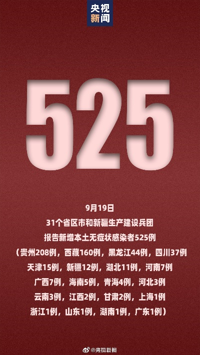 31省份增本土确诊101例︰(31省份增确诊55例本土42例)