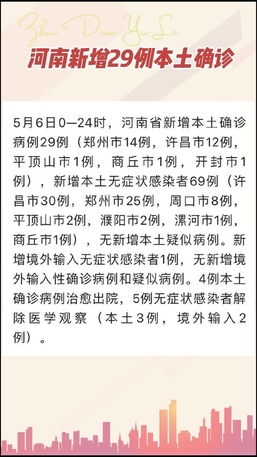 河南新增本土确诊26例.河南新增20例确诊