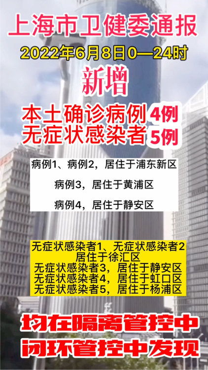 上海新增本土4例〃上海 新增 本土