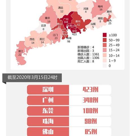 全国疫情最新公布-全国疫情最新动态权威发布