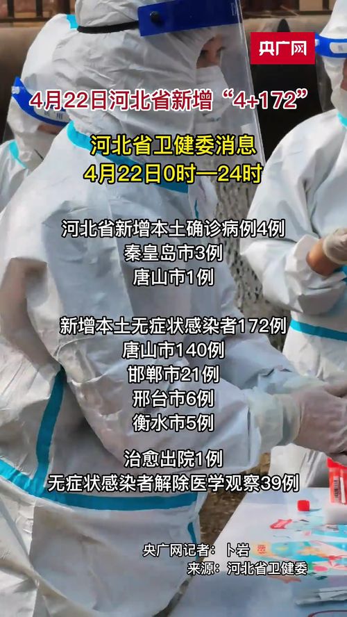 「河北新增本土无症状142例」〃河北新增30例无症状感染者