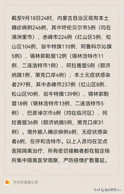 “内蒙古新增53例本土确诊” 内蒙古新增确诊12例 其中本土10例？
