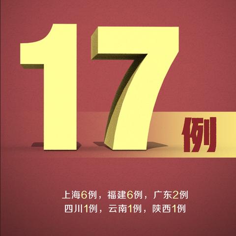 【31省昨日新增1例本土病例/31省昨日新增确诊病例】