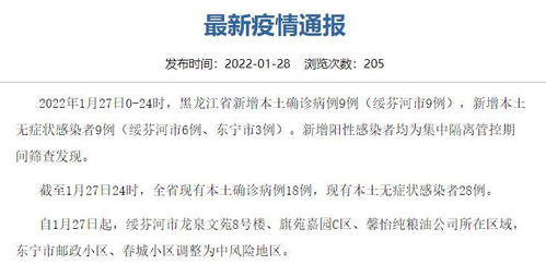 黑龙江省新增9例本土确诊-黑龙江新增本土确诊6例