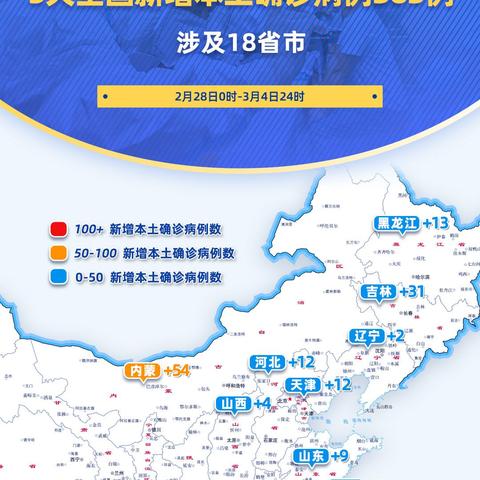 31省份新增本土确诊13例.31省份新增本土确诊病例12例
