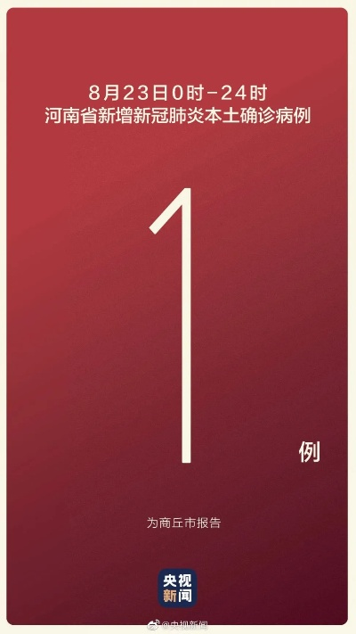 31省新增3例本土1例︰(31省新增本土确诊1)