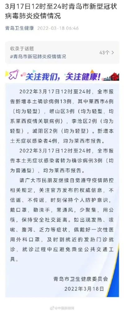 青岛确诊〃青岛确诊病例具体情况
