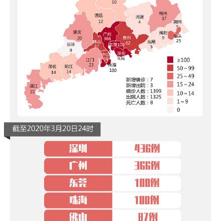 广州现新冠疑似病例,广州现新冠疑似病例详情