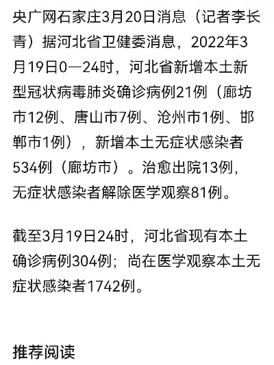 「唐山最新疫情」〃唐山最新疫情通报