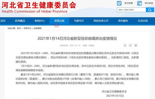 【河北新增90例本土确诊/河北新增90例本地确诊病例轨迹公布】