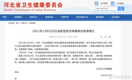 【河北新增90例本土确诊/河北新增90例本地确诊病例轨迹公布】