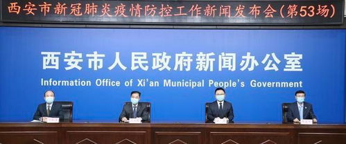 【西安最新疫情最新消息/西安最新疫情公布报告】