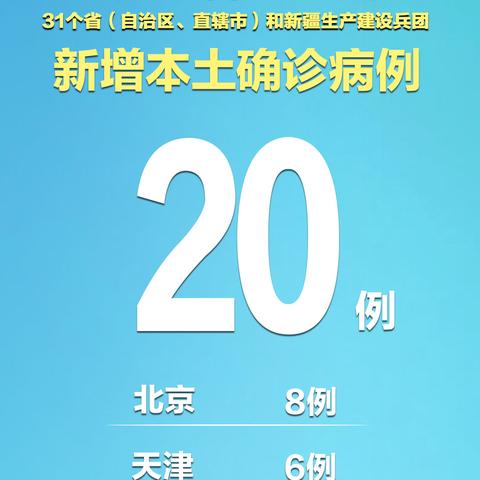 【江苏三地通报新增感染者/江苏新增1例感染者】