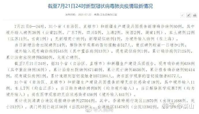 31省新增境外15例〃31省新增境外输入15例