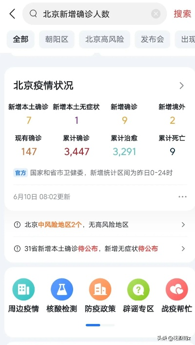 北京疫情有没有新增〃北京疫情有没有新增病例