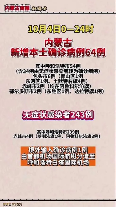 内蒙古昨日新增本土确诊61例︰(内蒙昨日新增病例)