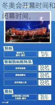 冬奥会什么时候结束︰(冬奥会几日结束)