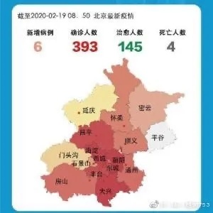 “北京新增1例新冠确诊病例密接9人	” 北京新增确诊病例密切接触者？