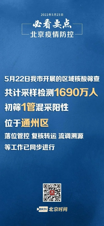 「海淀区疫情」〃海淀区疫情最新消息