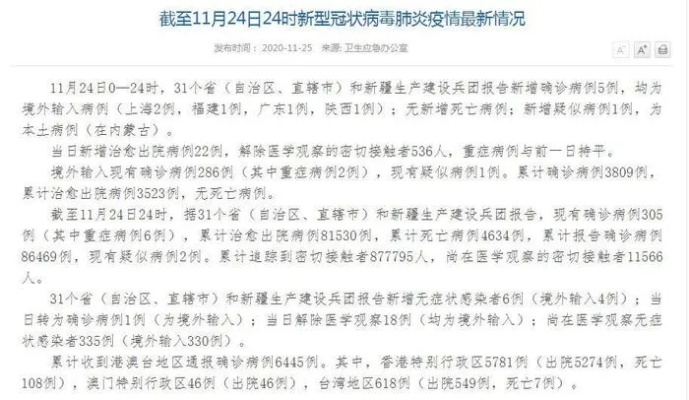 31省区市新增5例境外输入.31省区市新增境外输入10例