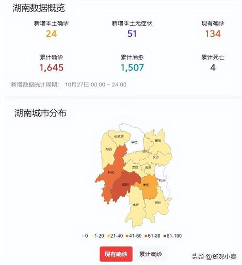 湖南省最新疫情最新消息︰(湖南省疫情最新情况 新闻)