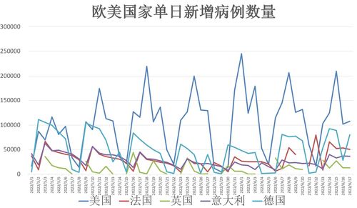 “郑州加码京沪人员隔离政策” 郑州发布隔离政策？
