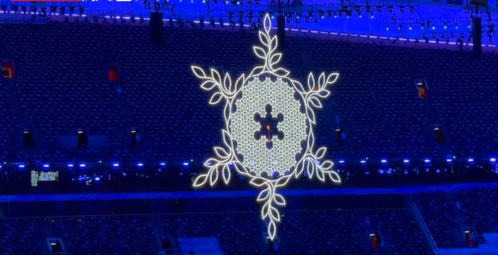 关于冬奥会闭幕式时间几点的信息