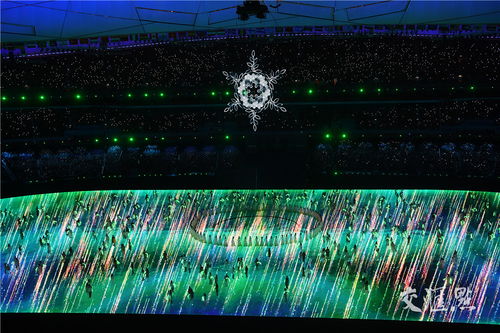 关于冬奥会闭幕式时间几点的信息