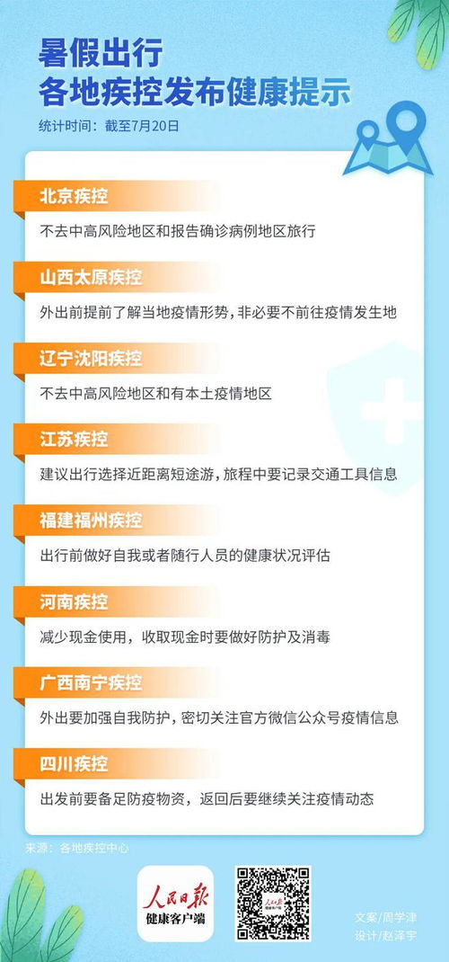 北京:不要前往中高风险地区︰(北京禁止中高风险地区人员进京)