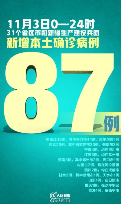 【31省区市新增本土确诊79例/31省区市新增本土确诊94例】