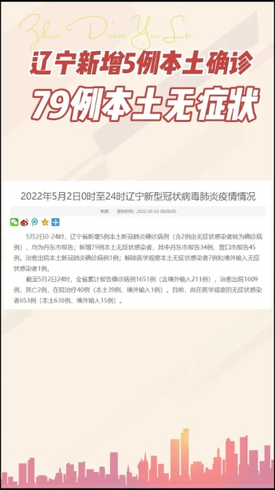 辽宁省新增3例本土确诊,辽宁新增3例本土病