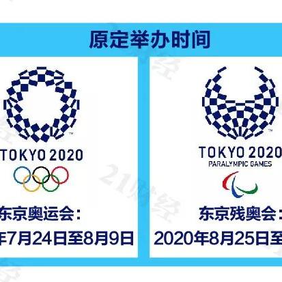 31省区市新增确诊病例12例︰(31省区市新增确诊病例22例)