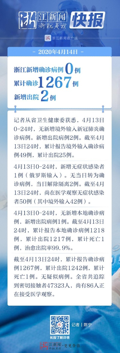 浙江昨日新增本土无症状18例-浙江新增无症状1例最新消息