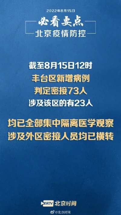 北京1病例隐瞒行程被立案-北京一感染者隐瞒行程