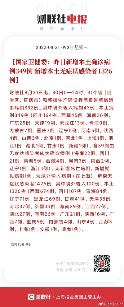 【31省昨日新增本土确诊69例/31省份昨日新增本土确诊】