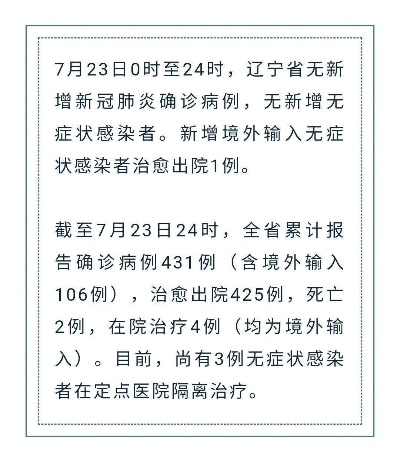 「7日辽宁疫情速报」〃7日辽宁疫情速报图