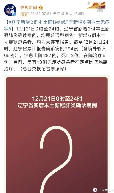 「7日辽宁疫情速报」〃7日辽宁疫情速报图