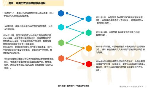 “今年高速免费从几号开始到几号结束	” 今年高速免费到几号收费啊？