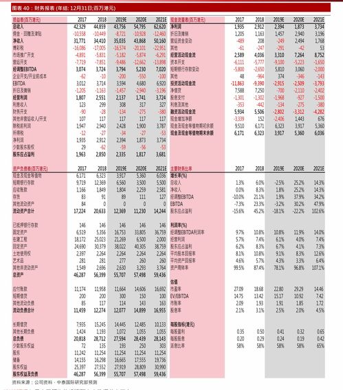 “今年高速免费从几号开始到几号结束” 今年高速免费到几号收费啊？