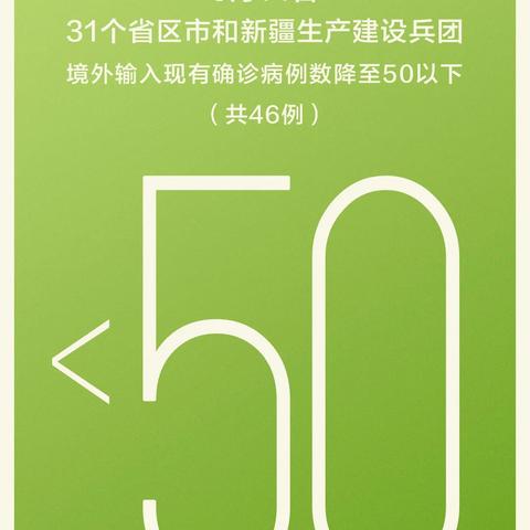 31省新增3例确诊1例为本土病例.31省份新增本土确诊3