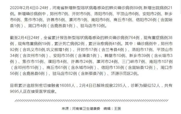 河南新增新型肺炎.河南新增新冠病例