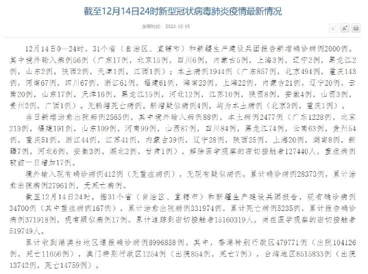 「31省份新增确诊病例82例」〃31省份新增确诊27例