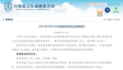 31省区市新增确诊10例含本土1例〃31省区市新增确诊32例本土4例