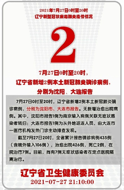 辽宁新增2例确诊〃辽宁新增2例本土确诊