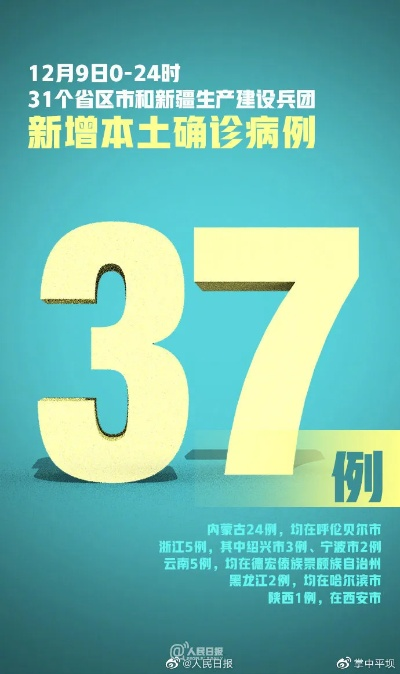 「31省份新增确诊22例其中本土9例」〃31省份新增确诊22例 其中本土9例