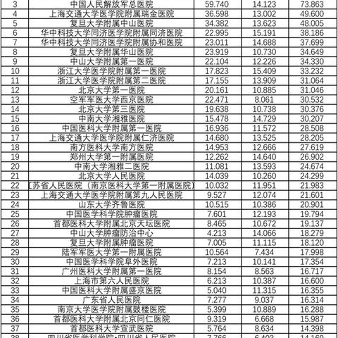 「河南全面解封预估时间」〃河南全境解封