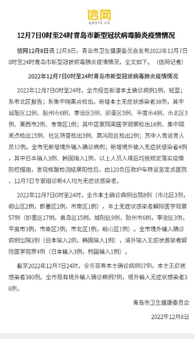 青岛疫情最新消息今天新增了15例︰(青岛疫情最新通报今天详情)