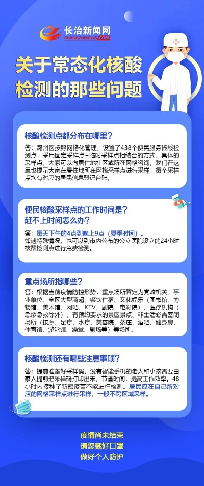 多地优化核酸检测要求︰(多地优化核酸检测要求最新)
