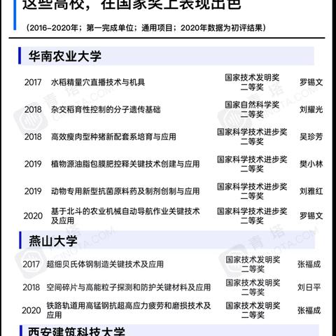 宁波新增三个中风险地区,宁波哪里是中风险地区