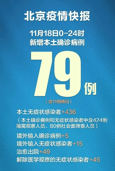 北京新增本土“598”的简单介绍